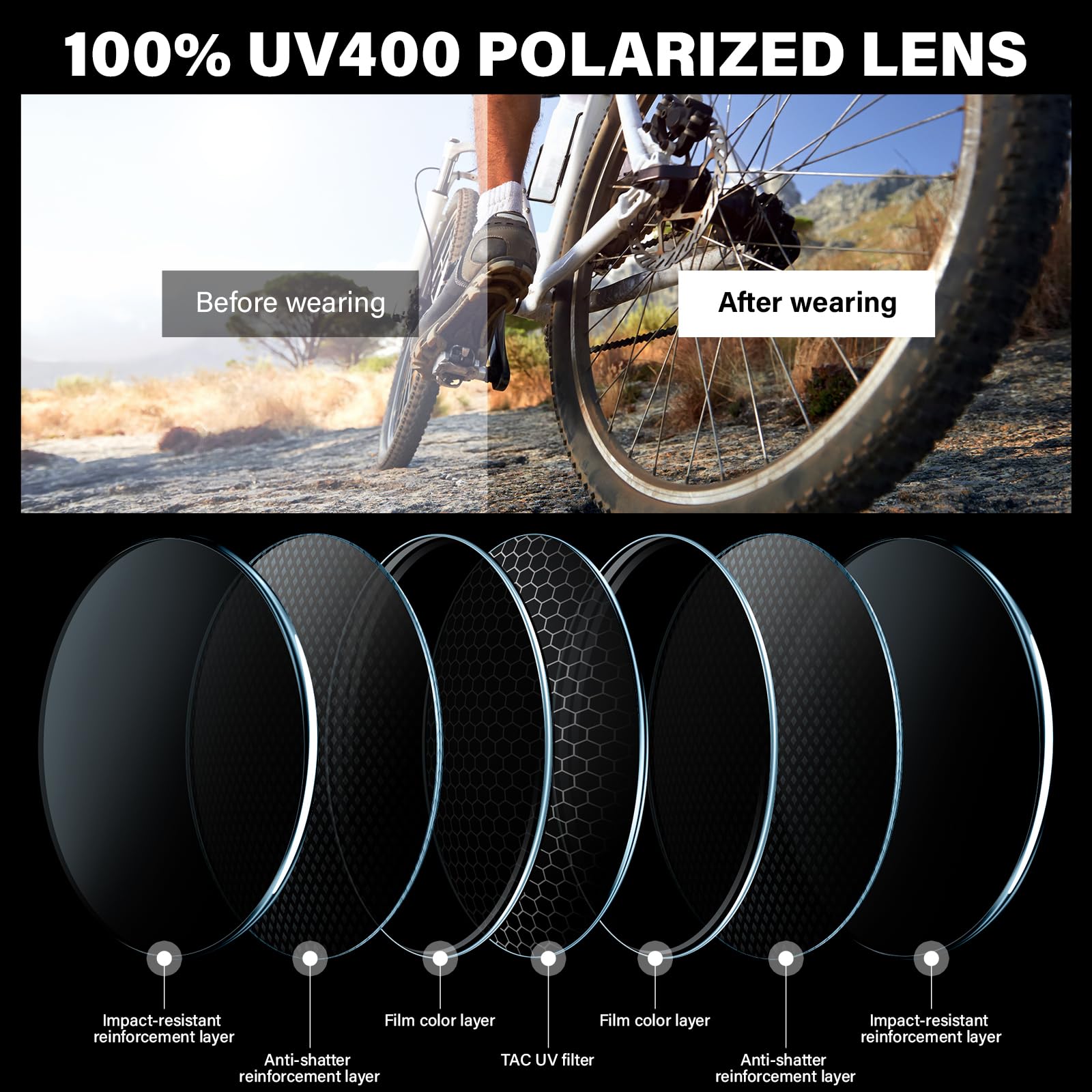 DioKiw sunglasses worn by cyclist reducing road glare and improving visual clarity