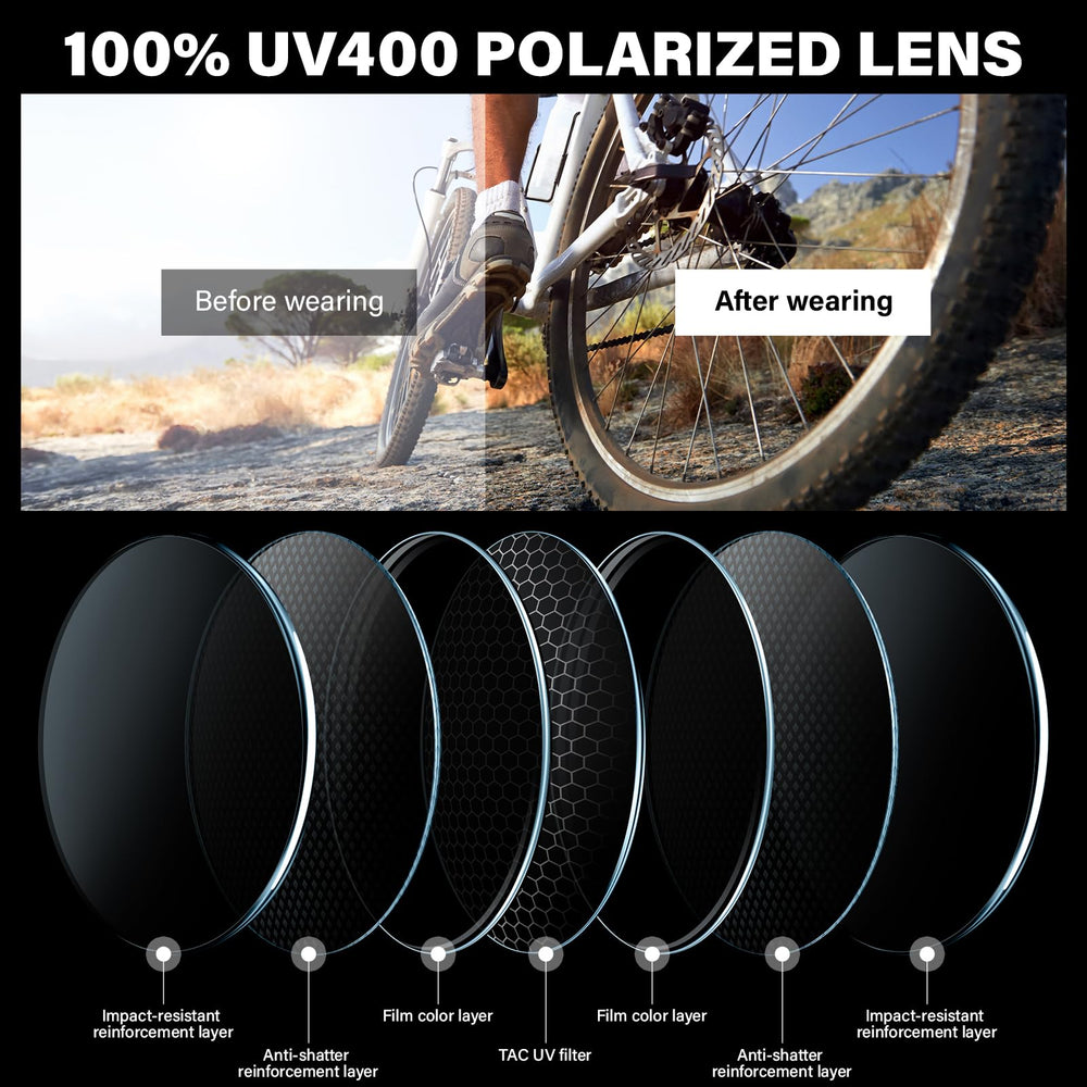 DioKiw sunglasses worn by cyclist reducing road glare and improving visual clarity
