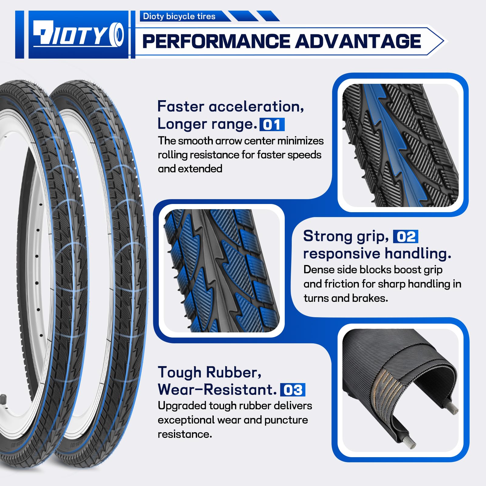 Dioty sidewall detail showing reinforced nylon cord for abrasion resistance and longevity