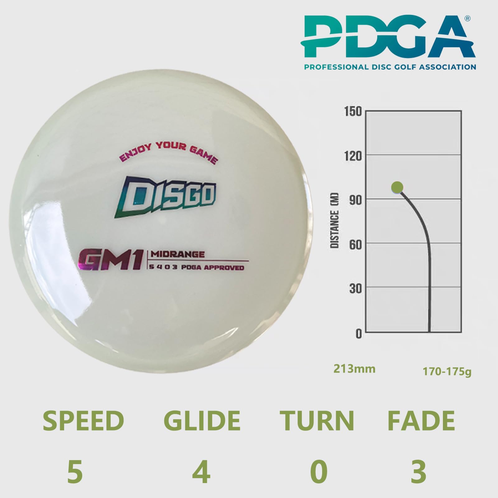Generic DISGO GF1 fairway driver top view showing bead and flight plate for longer accurate drives