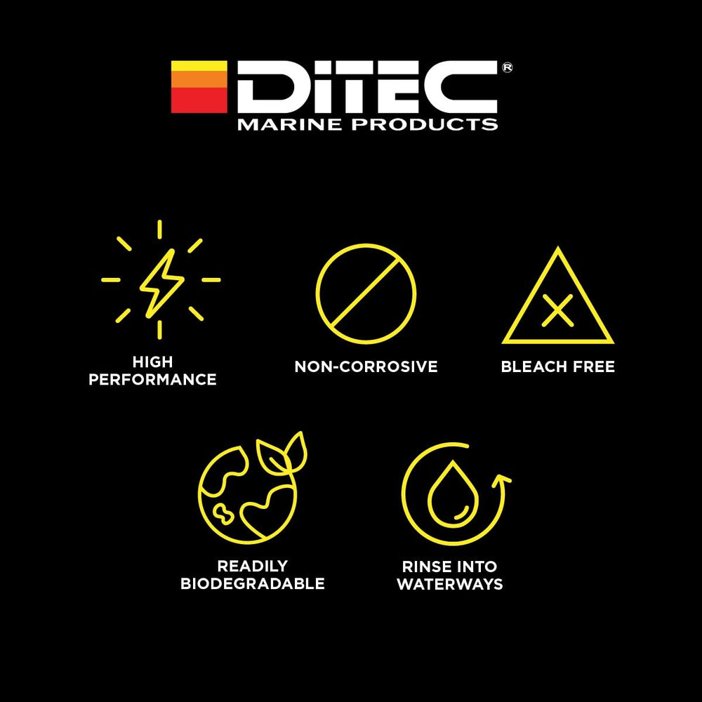 DITEC on a boat deck in lifestyle scene highlighting marine-safe finish