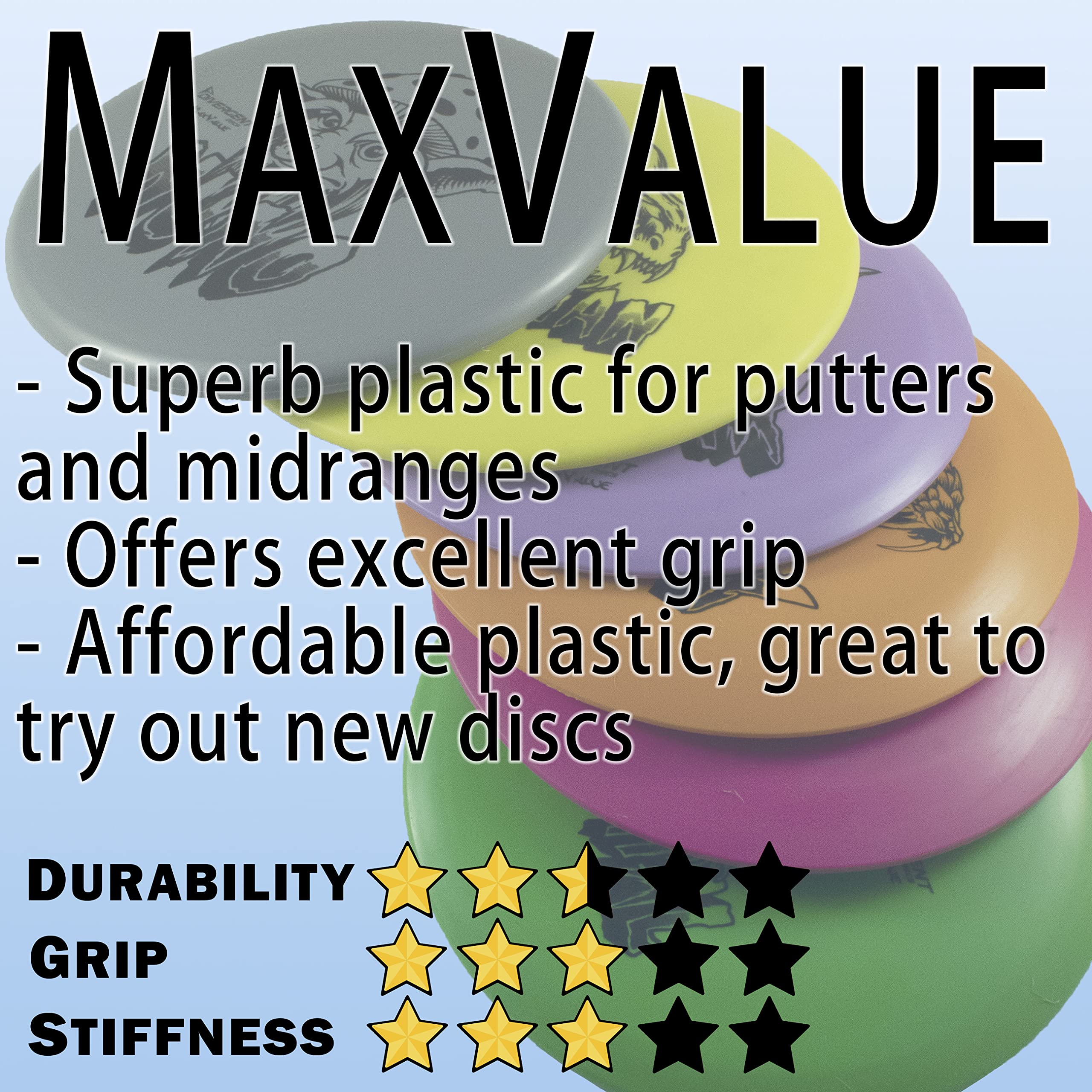 Divergent Discs NUNO putter close-up of MaxValue plastic texture for improved grip and control