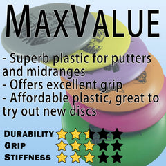 Divergent Discs NUNO putter close-up of MaxValue plastic texture for improved grip and control
