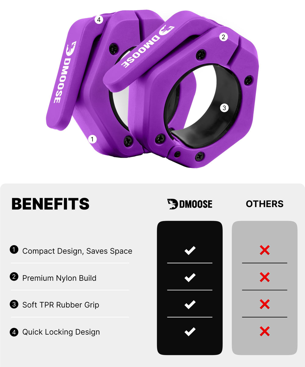 DMoose Fitness pair on a home gym bench for convenient access between sets