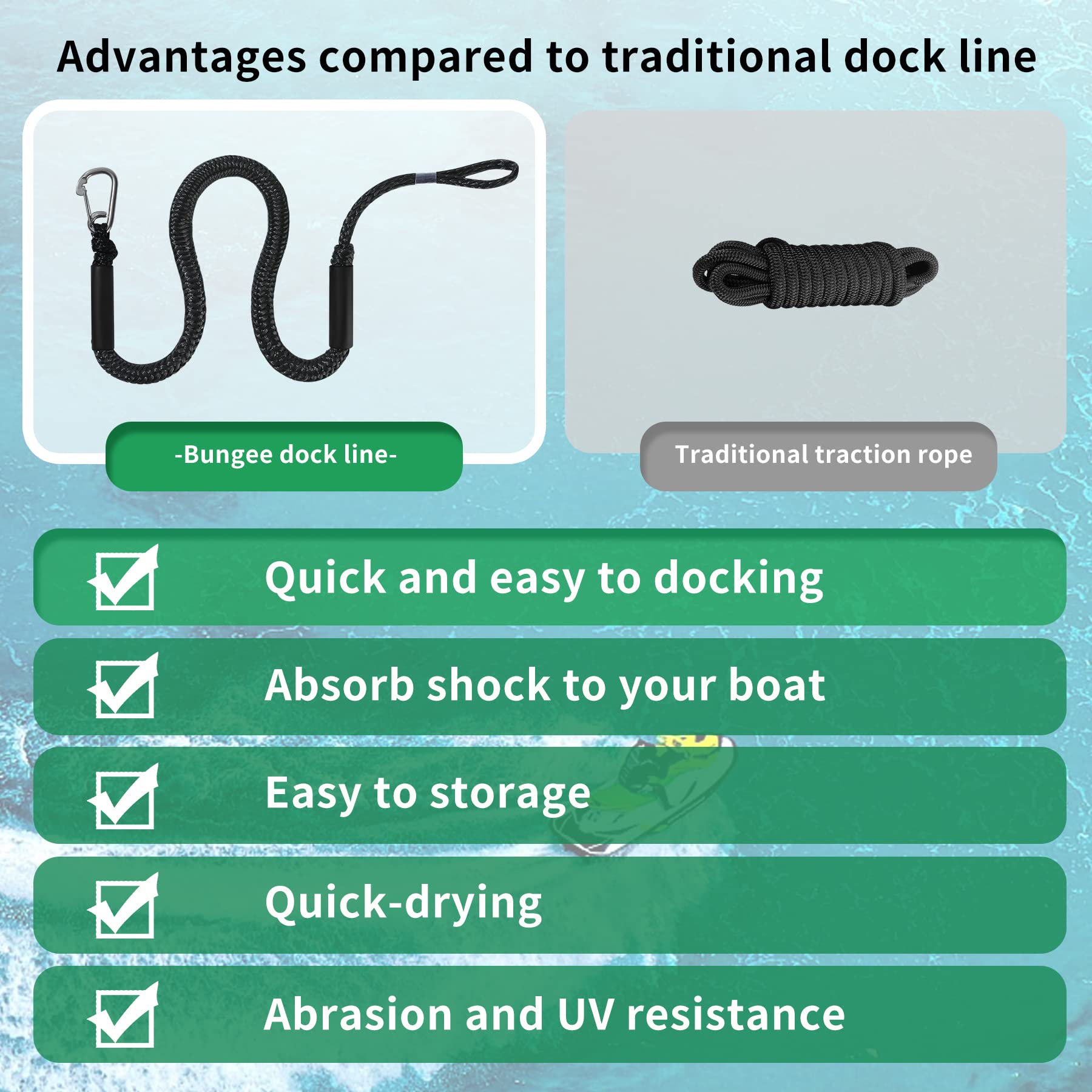 DockMoor line attached to a jet ski at a dock illustrating easy no-knot docking