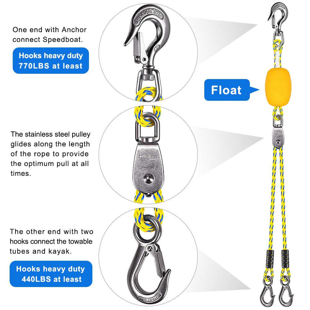 Dolibest yellow polyester rope texture showing UV resistance and durable weave
