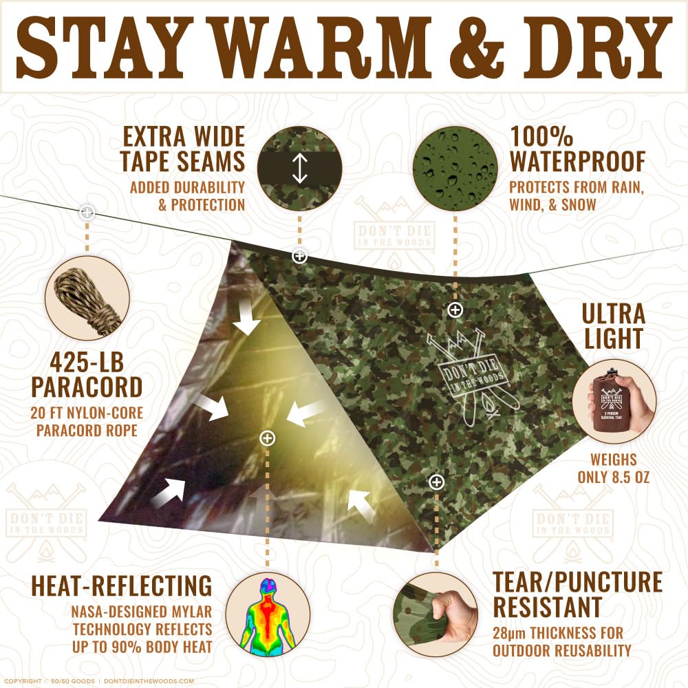 Don't Die In The Woods converted bivy with tied end, compact sleeping solution benefit