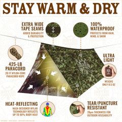 Don't Die In The Woods converted bivy with tied end, compact sleeping solution benefit