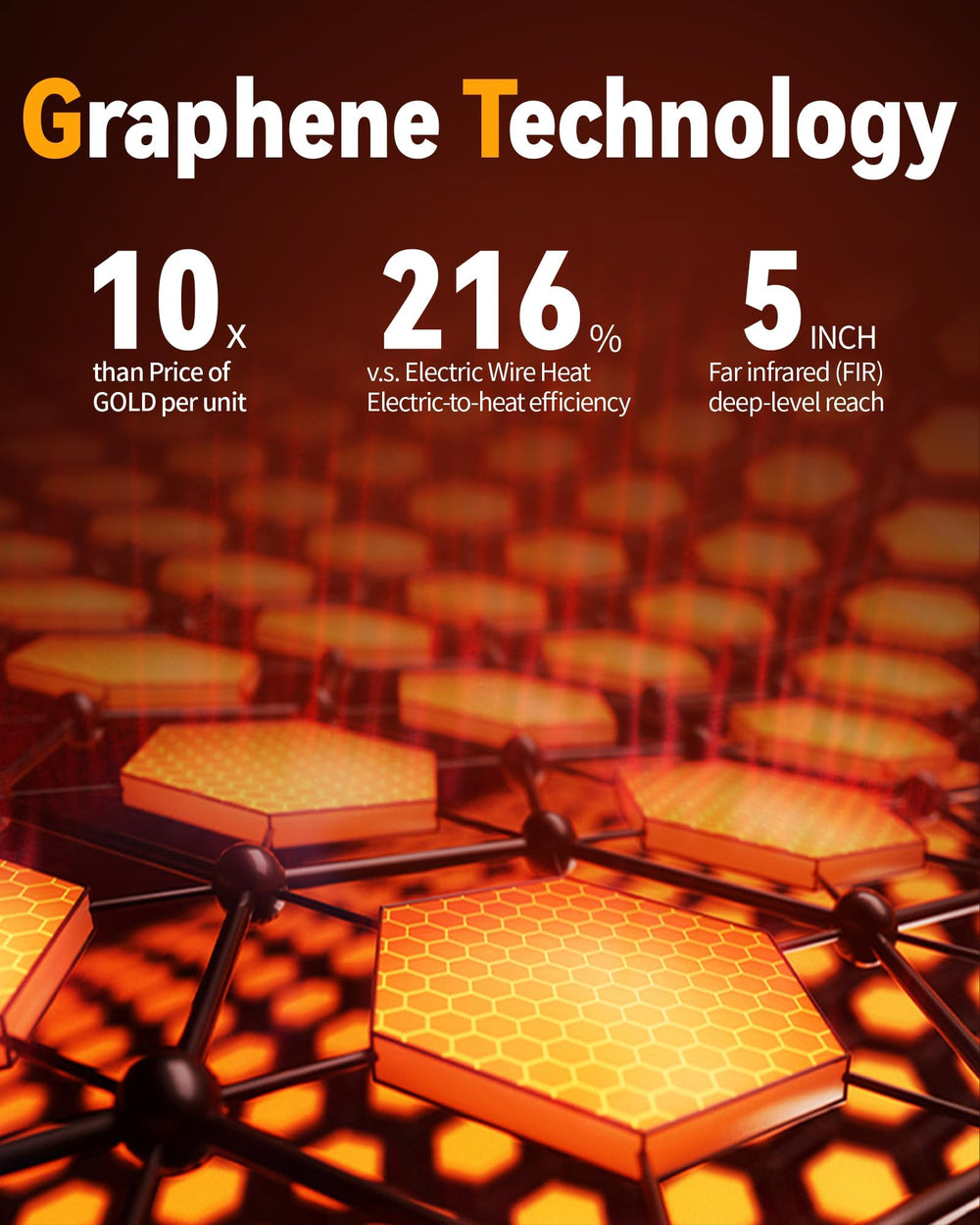 Doumern Official close-up of graphene heating element texture for rapid, even heat