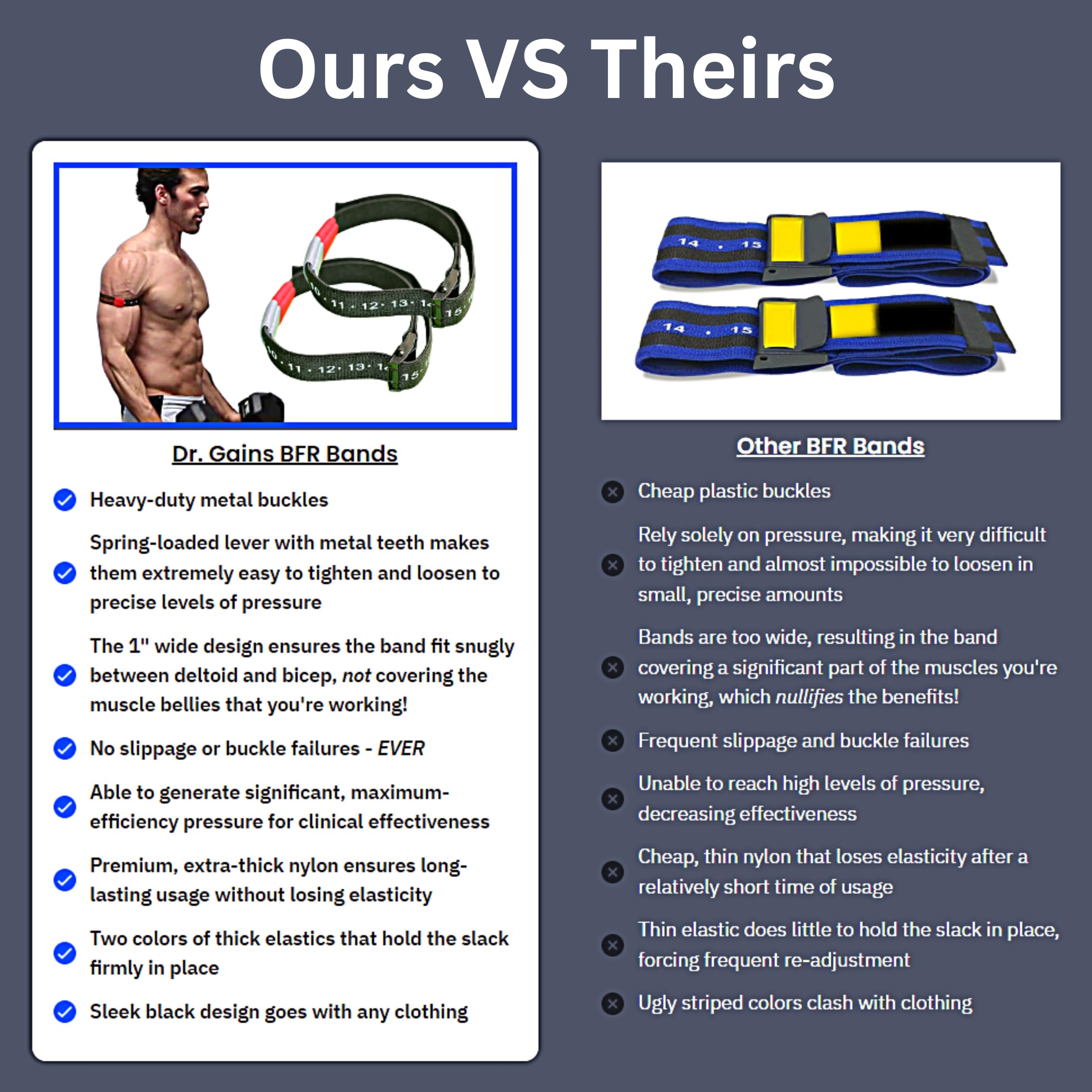 Dr. Gains elastic loop detail holding slack for tidy fit and consistent pressure