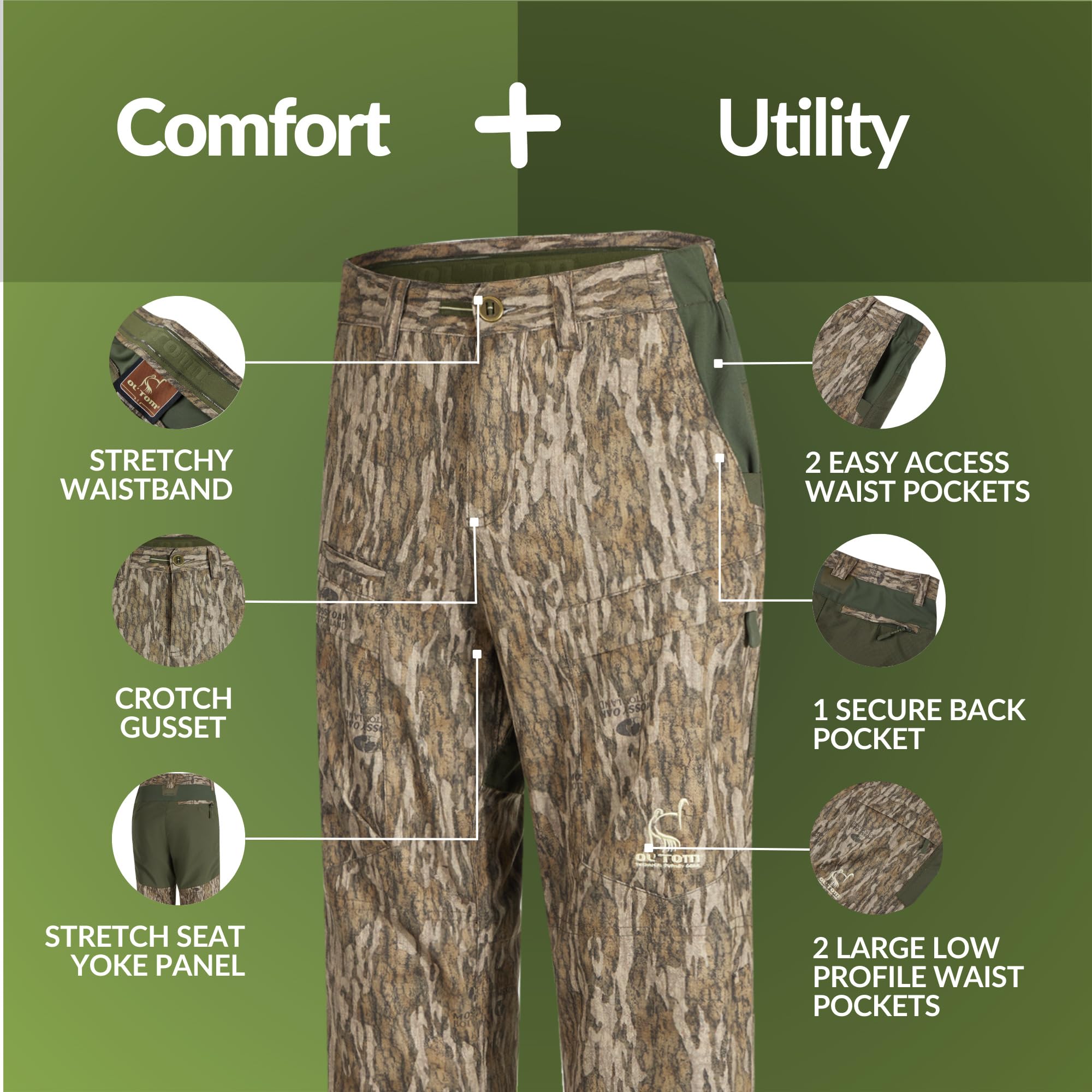Drake Waterfowl side profile demonstrating alpha fit and unrestricted movement