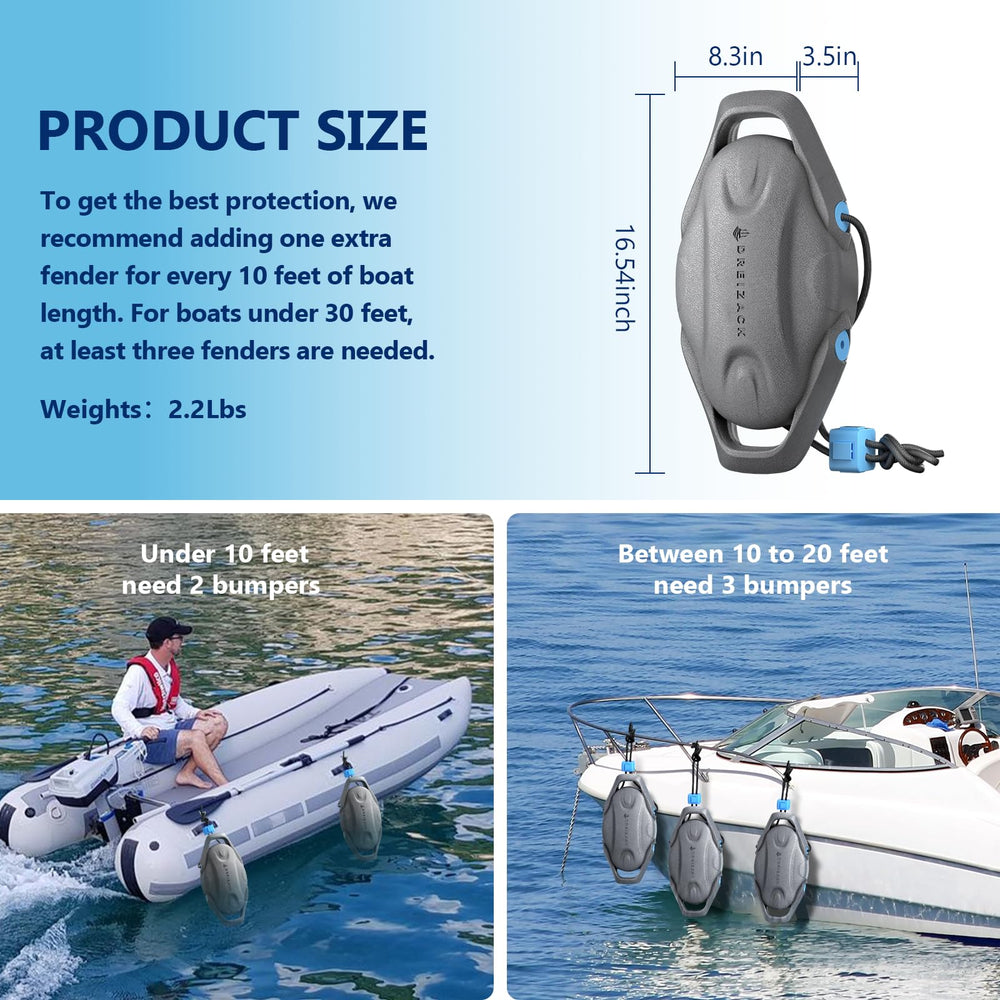 Dreizack fender mounted horizontally on yacht protecting hull edge