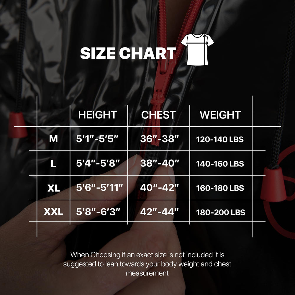 Dripp Fit reinforced zipper detail illustrating long-lasting closure