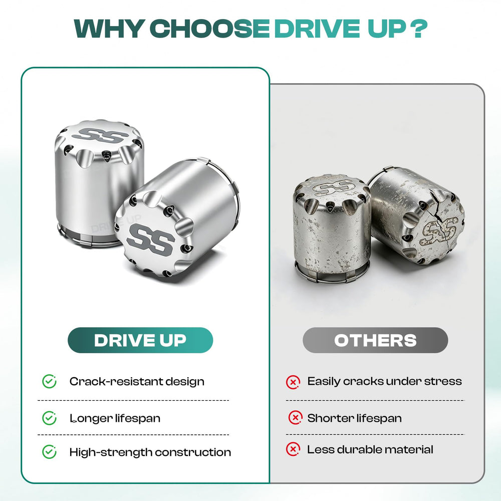 DRIVE UP four-pack in packaging showing quantity convenience benefit