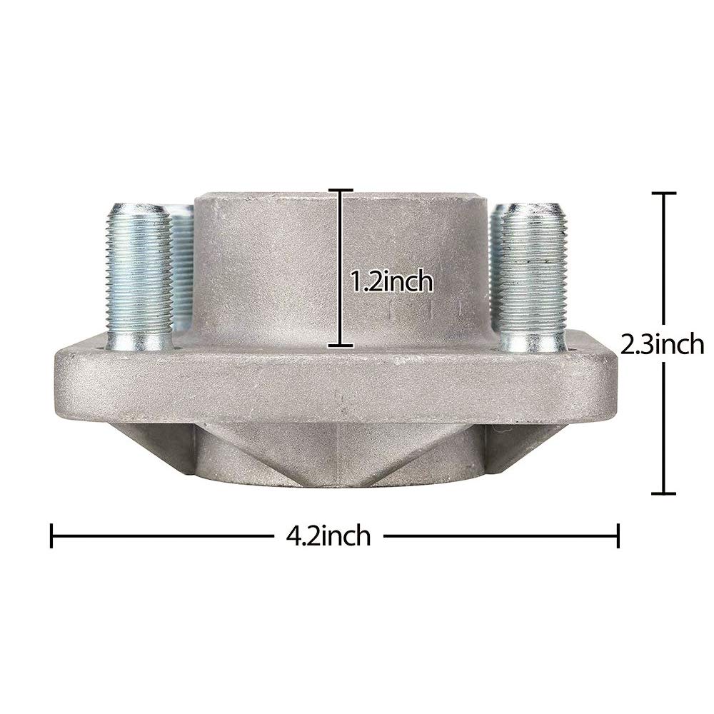 DRIVE UP hub mounted on spindle illustrating straightforward installation benefit