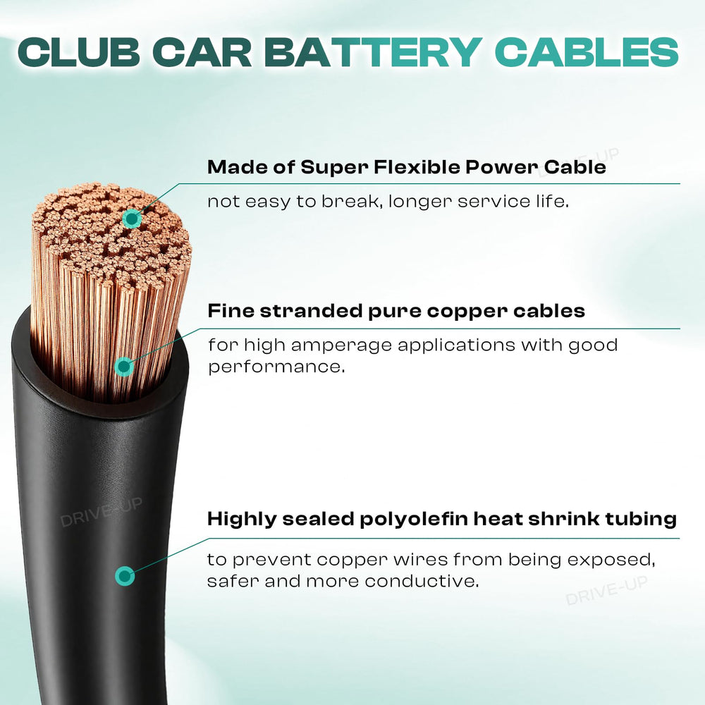 DRIVE UP cable next to ruler demonstrating 16.1 inch length for accurate fit to battery posts