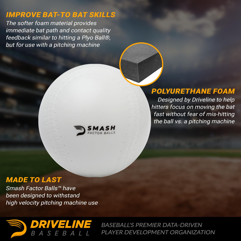 Driveline Smash Factor hitter making solid contact to train aggressive swings