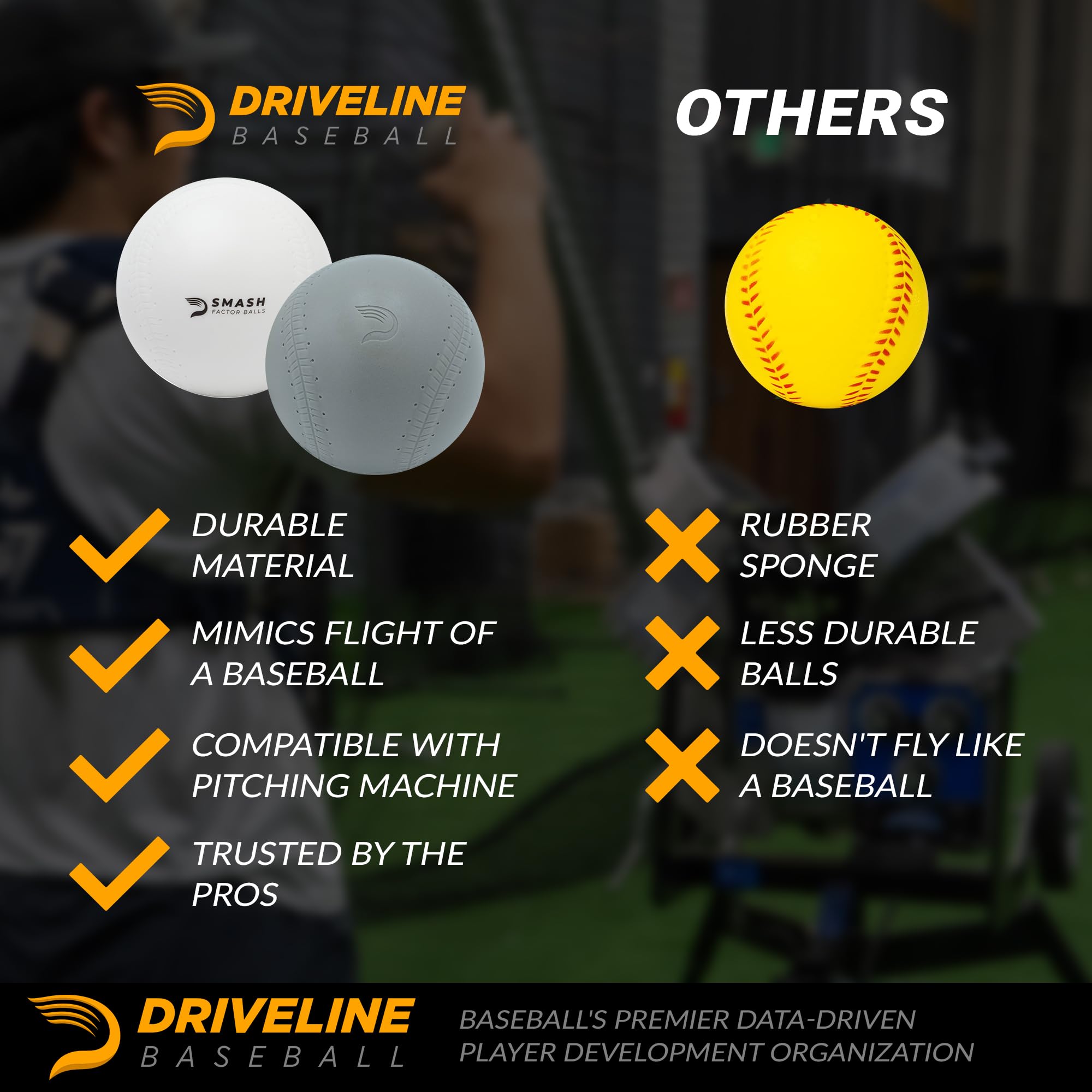 Driveline Smash Factor on field during team practice increasing rep volume