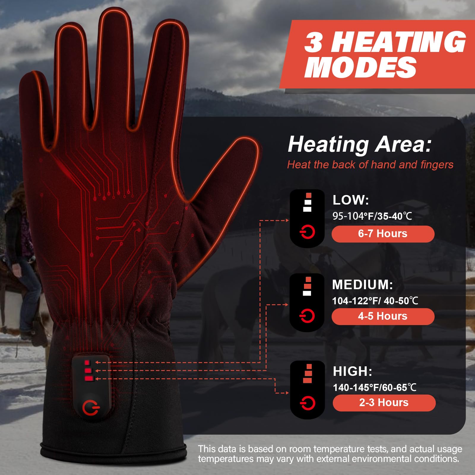 Dr.Warm close-up of back-hand heating elements for even warmth