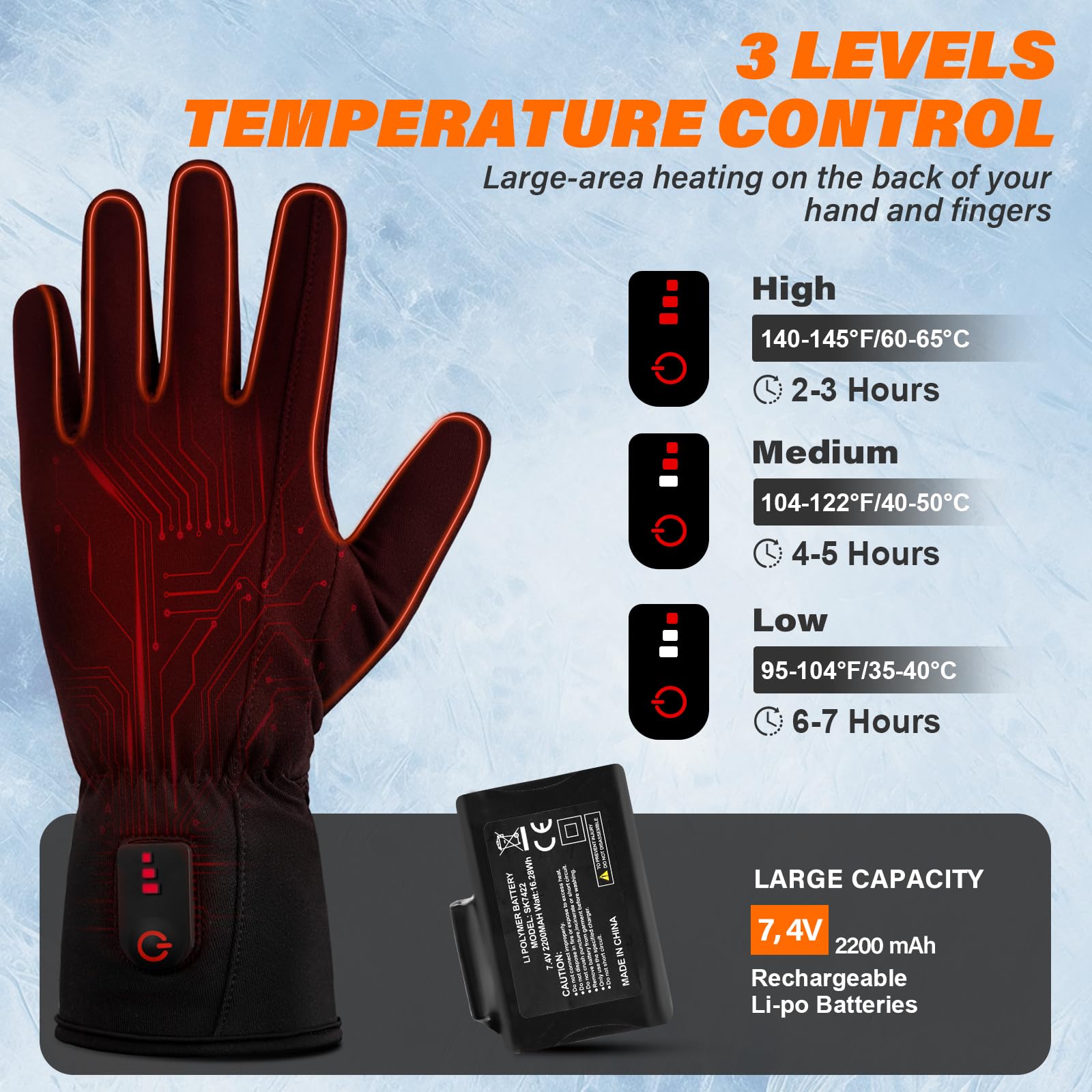 Dr.Warm close-up of fabric and heating element for flexible consistent warmth