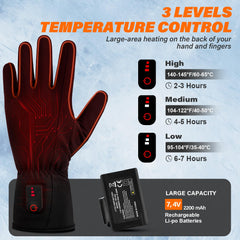 Dr.Warm close-up of fabric and heating element for flexible consistent warmth