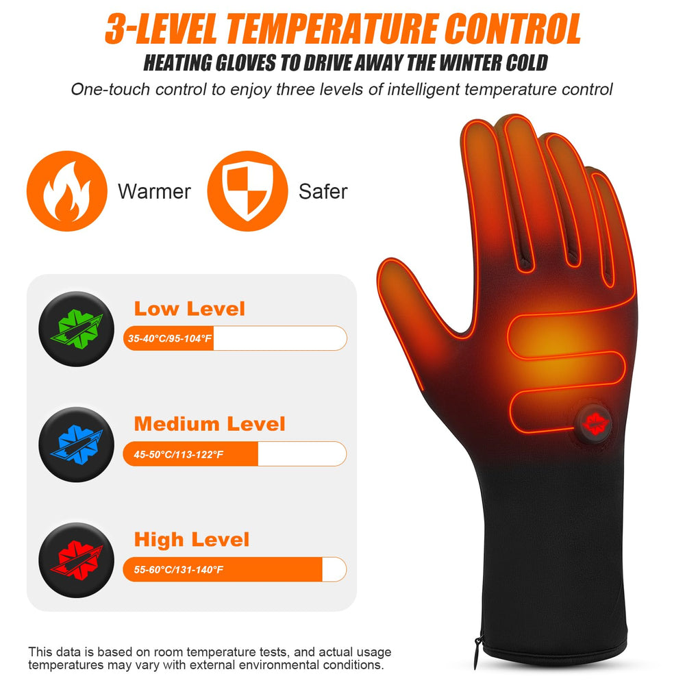 Dr.Warm close-up of fabric and heating element stitching, highlights durable warmth distribution