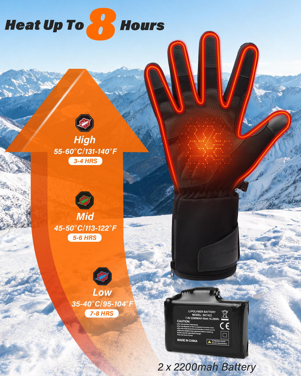 Dr.Warm close-up of far-infrared heating elements highlighting even heat distribution