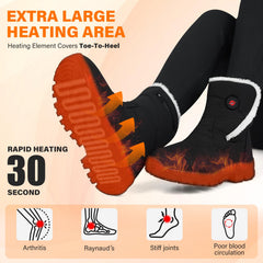 Dr.Warm close-up of heating element under lining illustrating full-foot heat coverage
