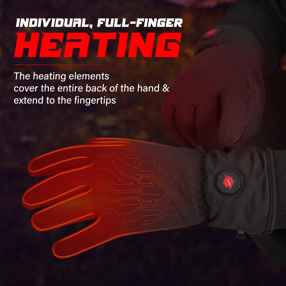 Dr.Warm back-of-hand heating panel detail showing full coverage and consistent heat