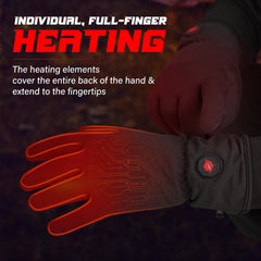 Dr.Warm back-of-hand heating panel detail showing full coverage and consistent heat