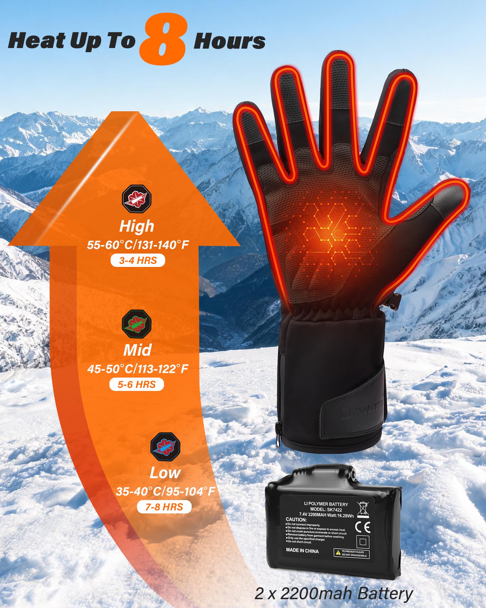 Dr.Warm close-up of textured PU palm highlighting grip and wet-weather traction