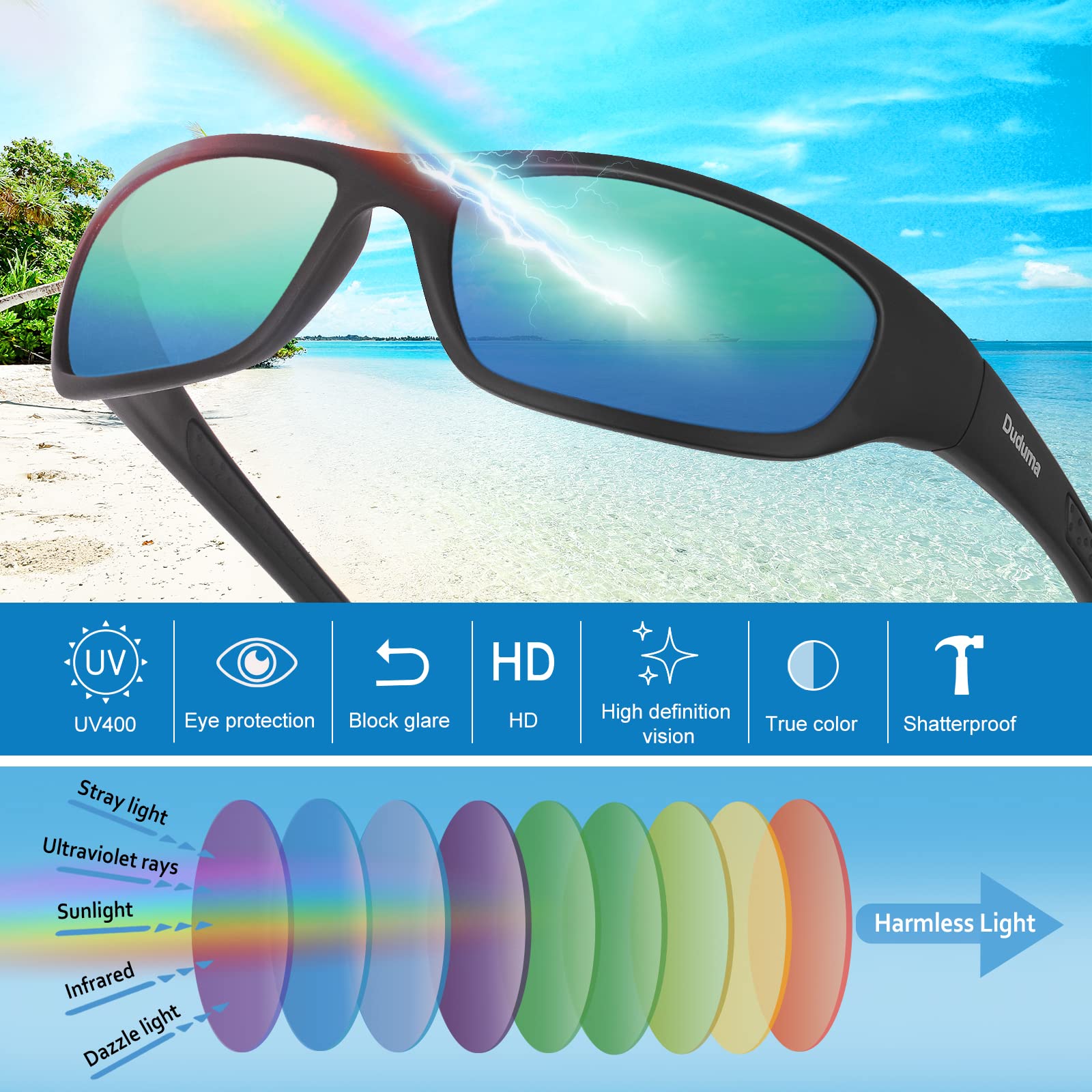 Duduma TR8116 in cycling use demonstrating secure fit and glare reduction benefit