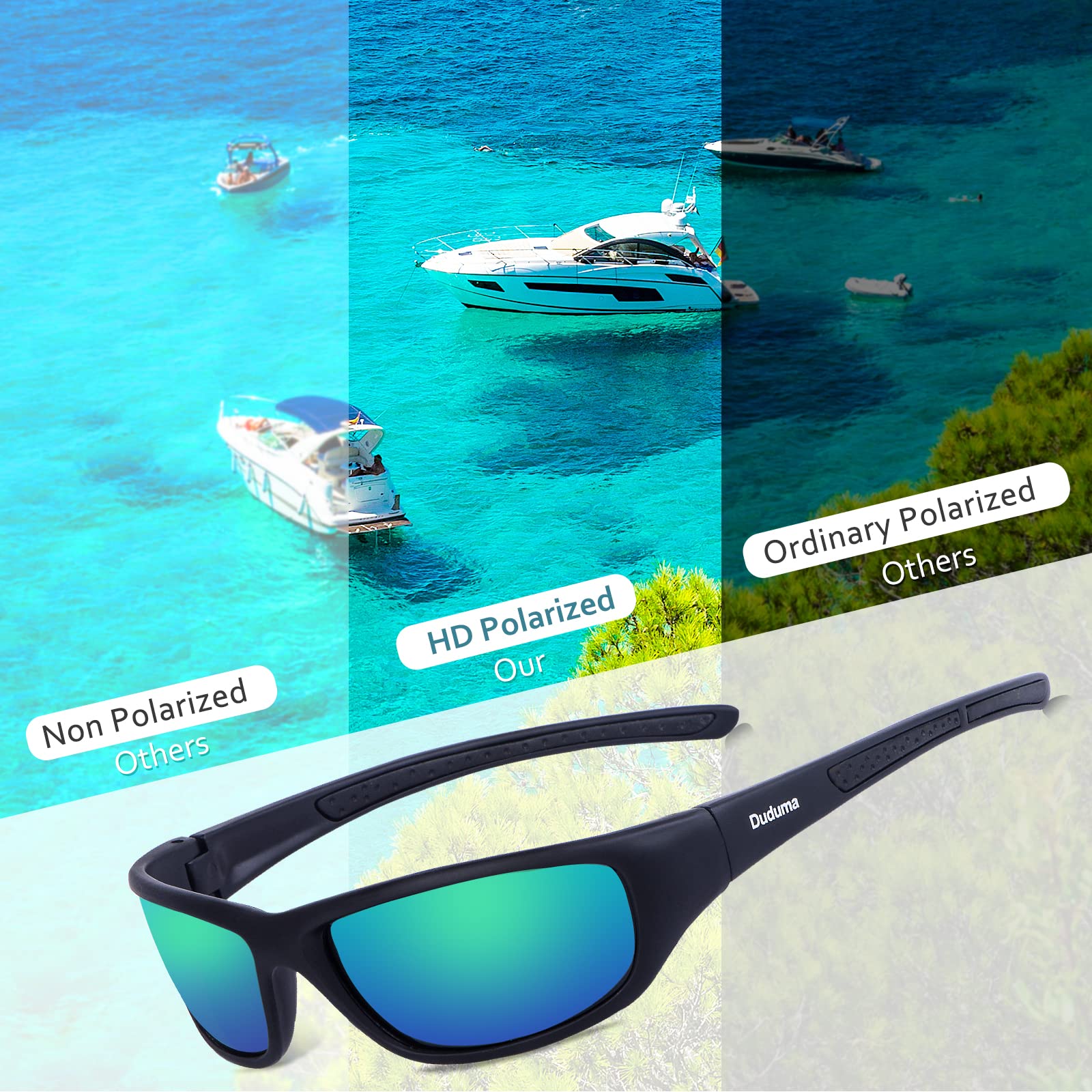 Duduma TR8116 lens close-up highlighting polarized coating and color clarity benefit