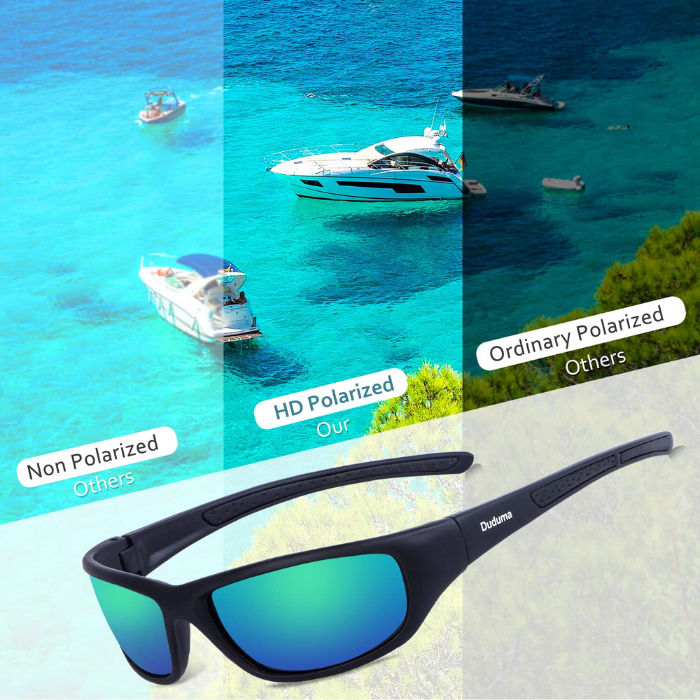 Duduma TR8116 lens close-up highlighting polarized coating and color clarity benefit