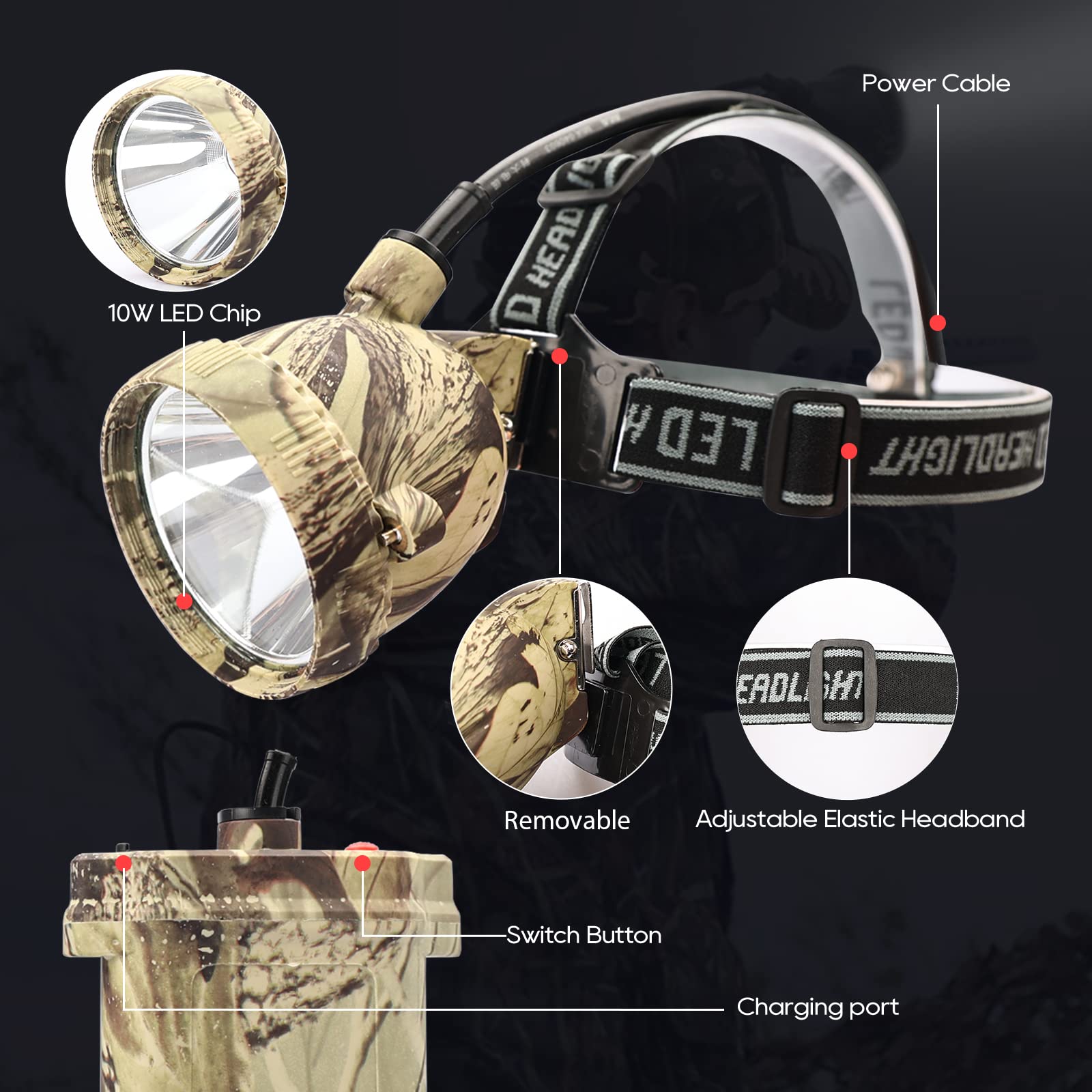 DUMPMAN headlamp mounted on cap in use demonstrating hands-free night work benefit