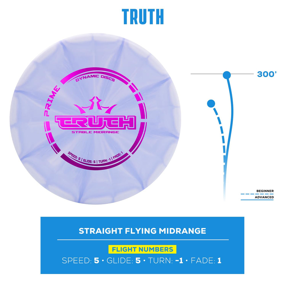 D·D Dynamic Discs Truth midrange close-up highlighting true flight and comfortable hold