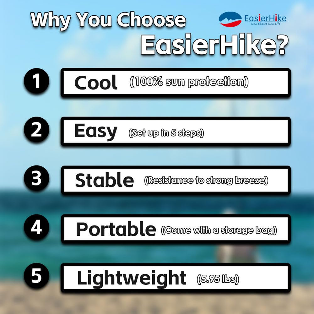 EasierHike secured with stakes on grass for park and picnic stability