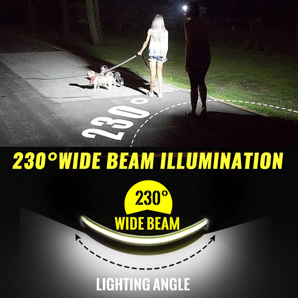 Easymaxx side profile displaying headlamp angle for wide-area visibility