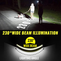 Easymaxx side profile displaying headlamp angle for wide-area visibility
