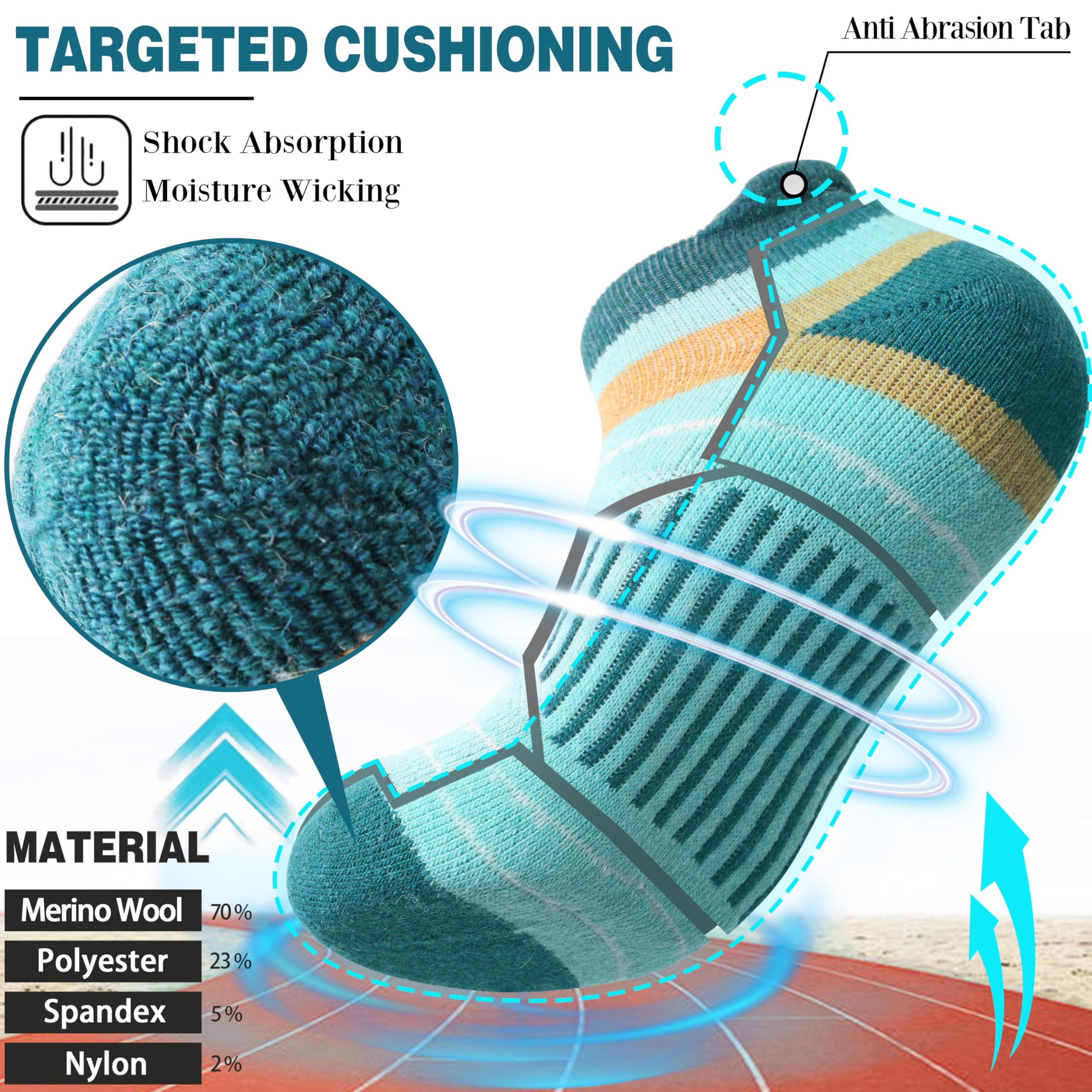 EBMORE compression bands at arch and Achilles providing support and improved stability