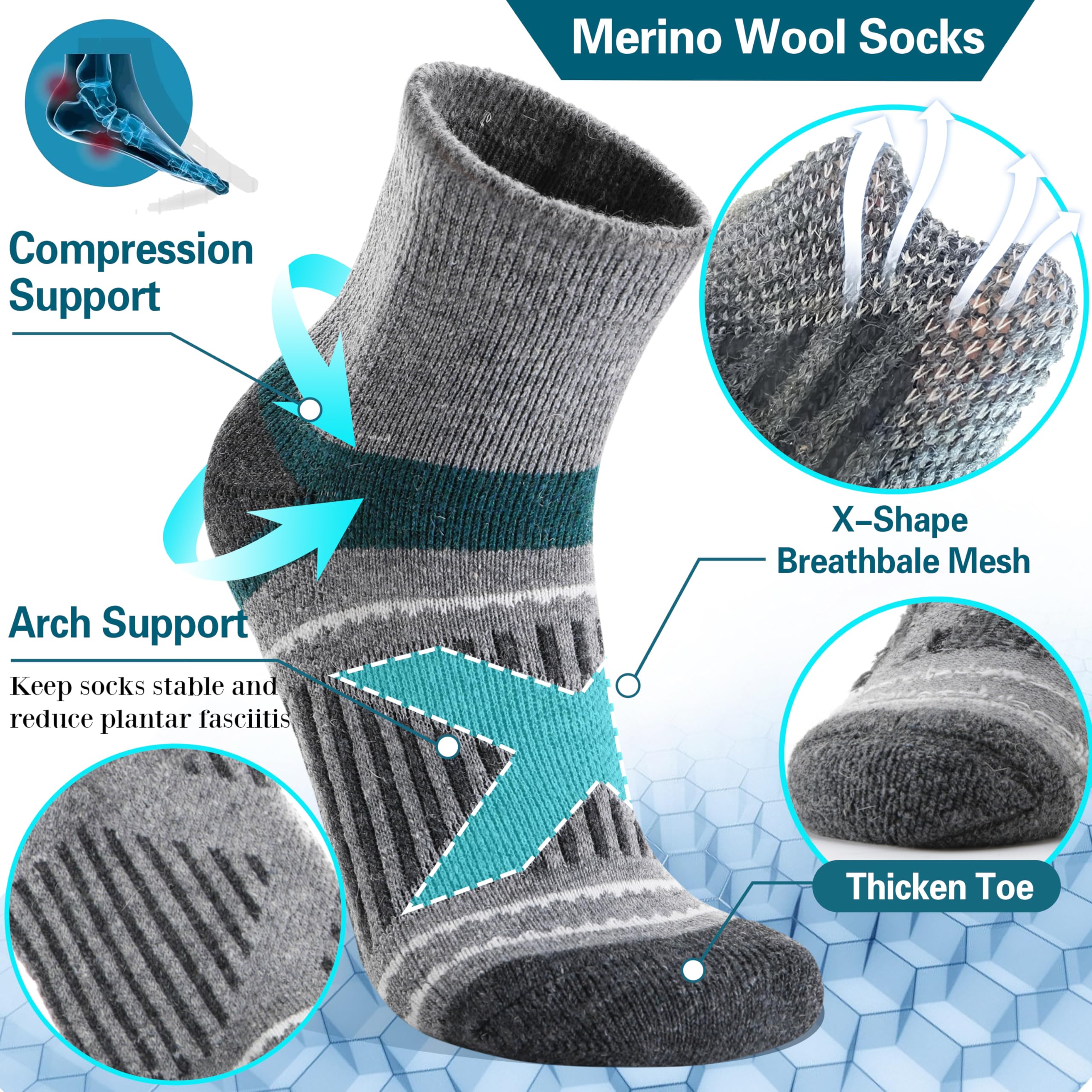 EBMORE cushioned sole close-up showing impact protection benefit