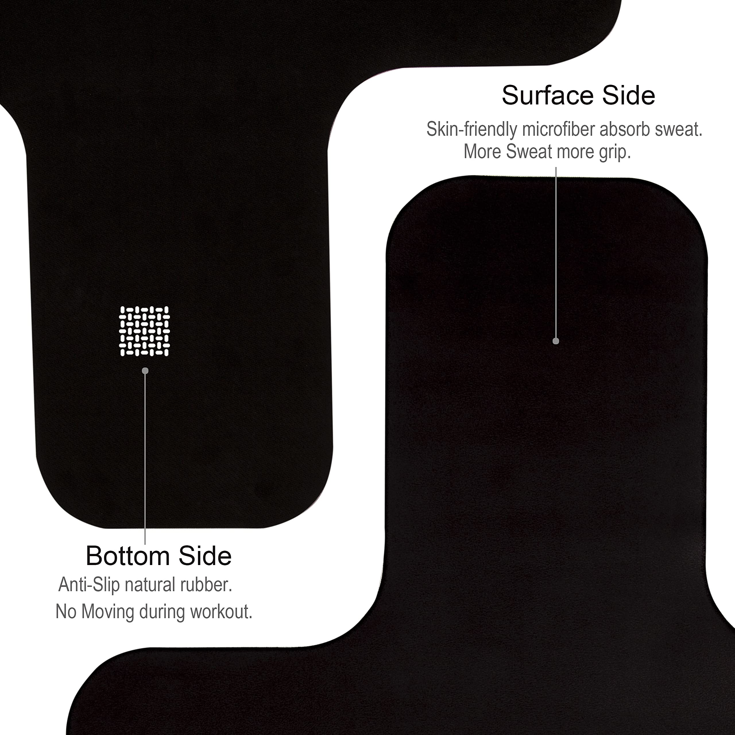 echome underside natural rubber backing close detail demonstrating superior non-slip grip