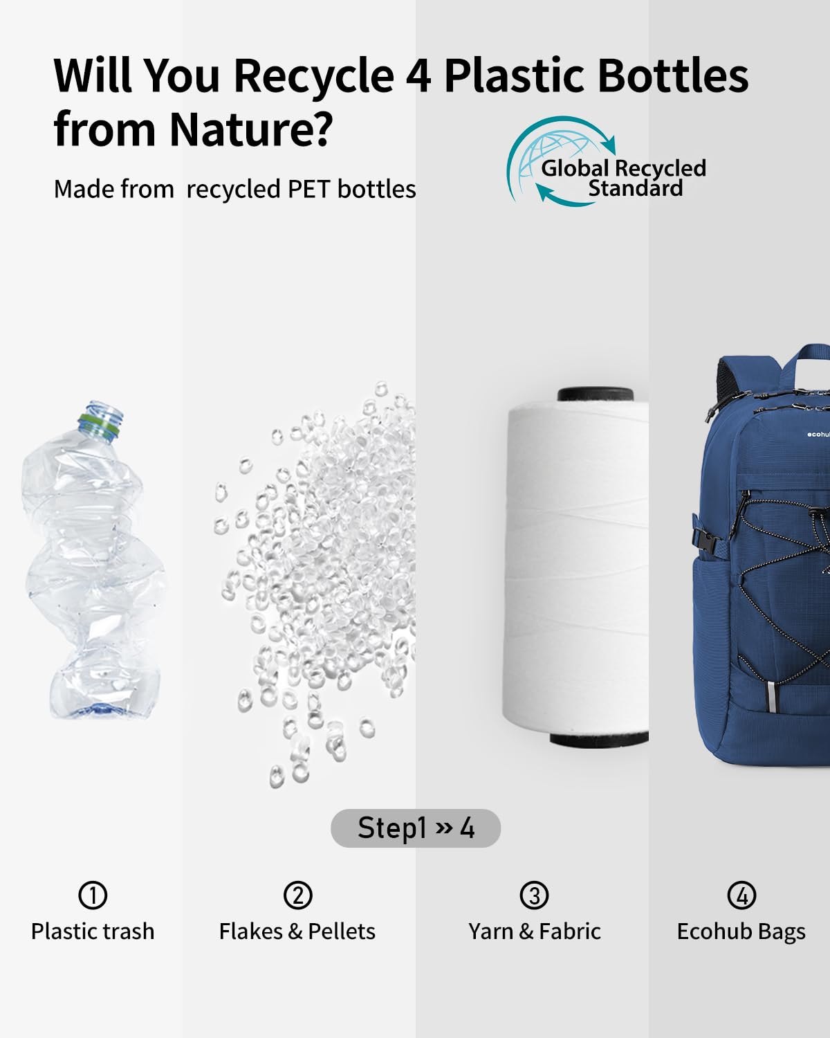 ECOHUB on a hiker in nature illustrating lightweight carry and versatility