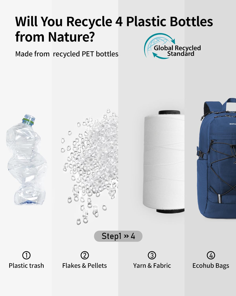 ECOHUB on a hiker in nature illustrating lightweight carry and versatility