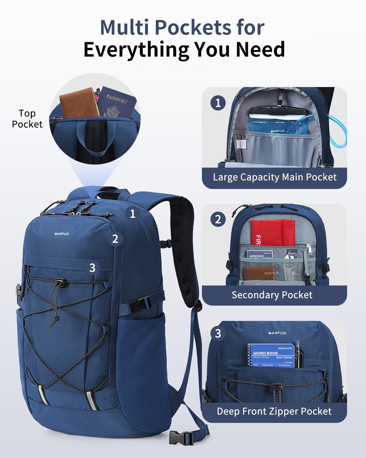 ECOHUB side pocket holding bottle for quick hydration on the trail