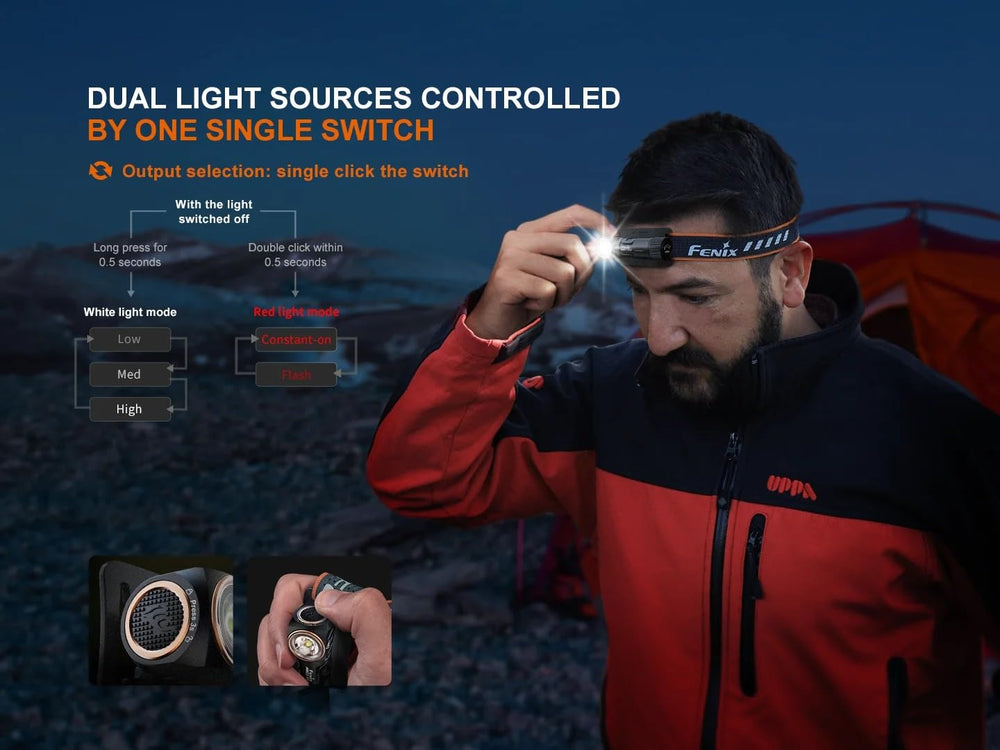 EdisonBright HM23 V2 beam pattern at night demonstrating wide throw and neutral color clarity