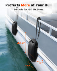 Ehaho pontoon bumper rail mount detail demonstrating secure attachment