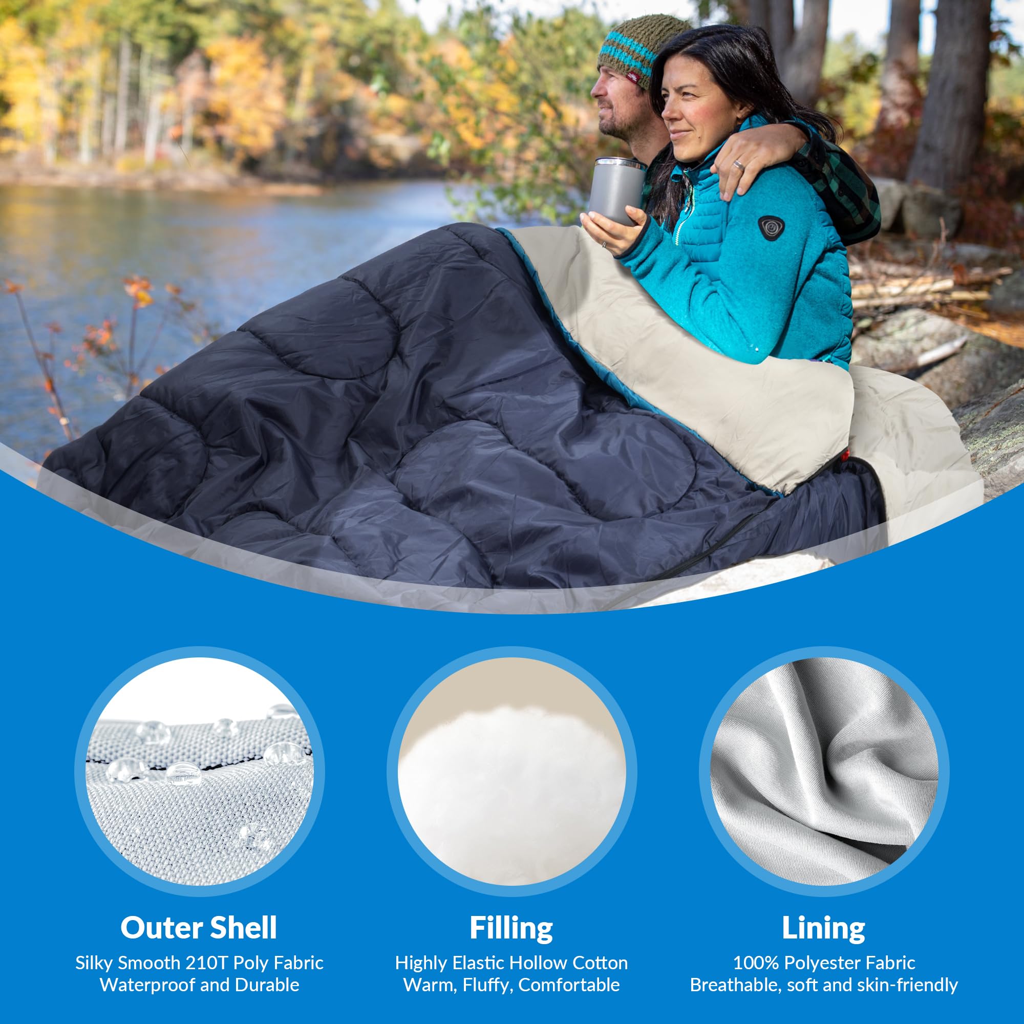 Elevon dual zipper and anti-pinch mechanism close-up for safe easy access