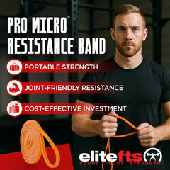 EliteFTS band rubber texture close-up displaying durable grip