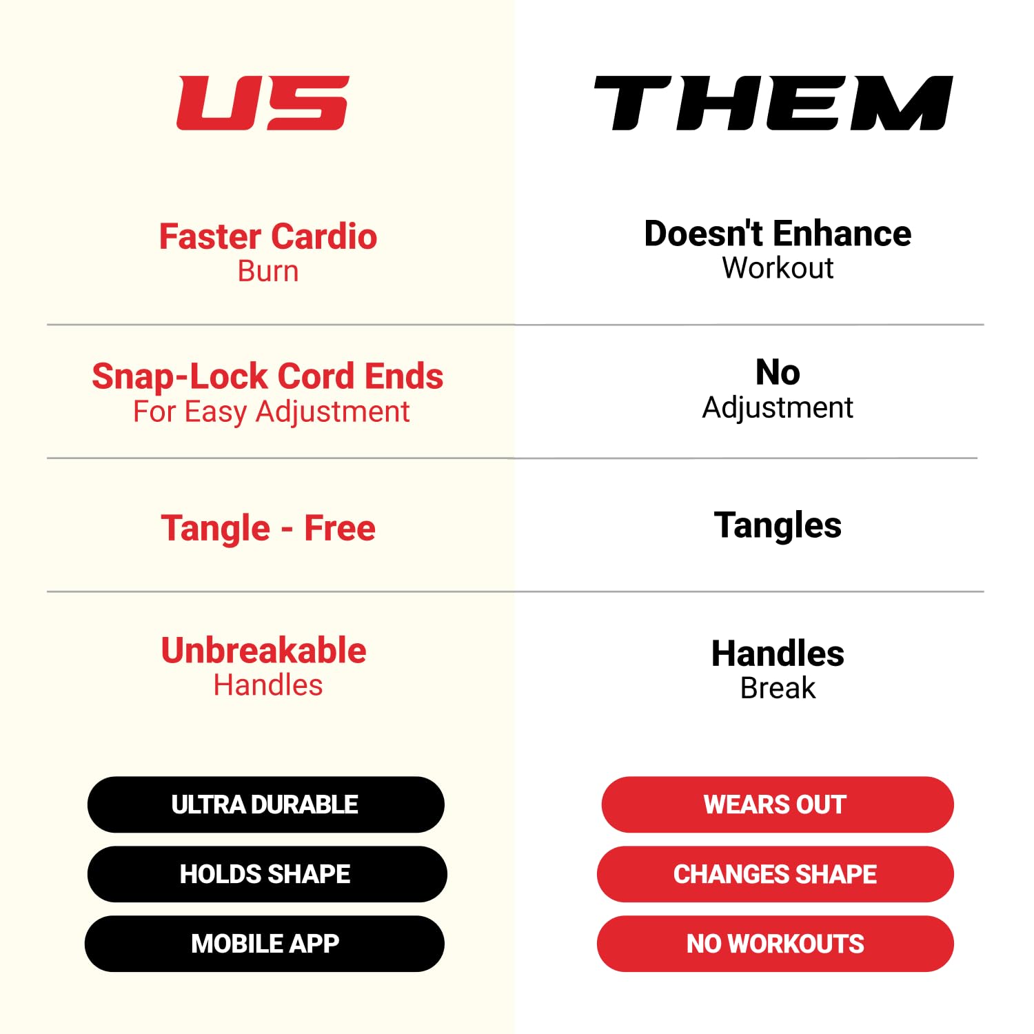 EliteSRS nylon-coated cable texture showing durability and kink resistance